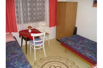 Slovacchia Chata Zemplínska Šírava, Esterno